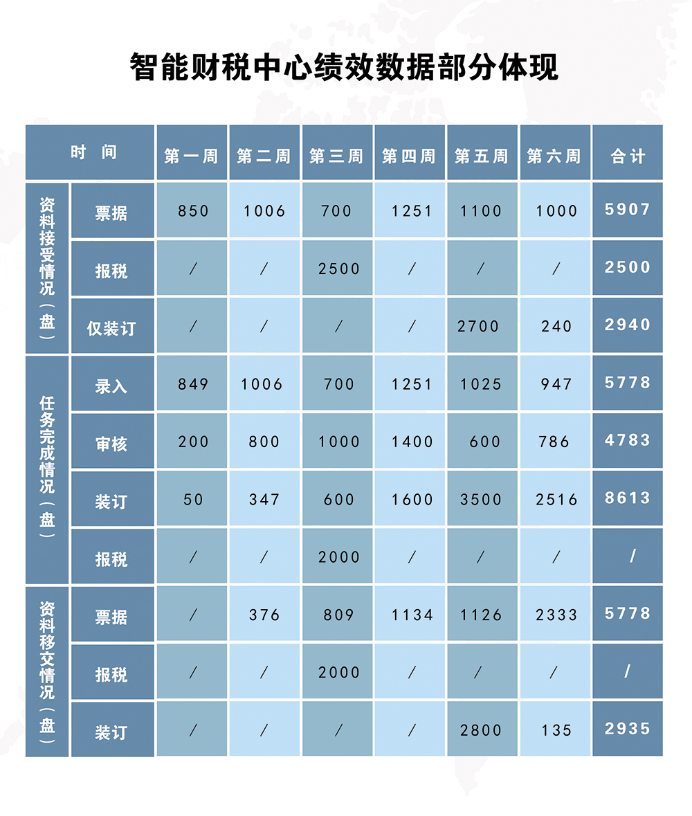智能财税.jpg